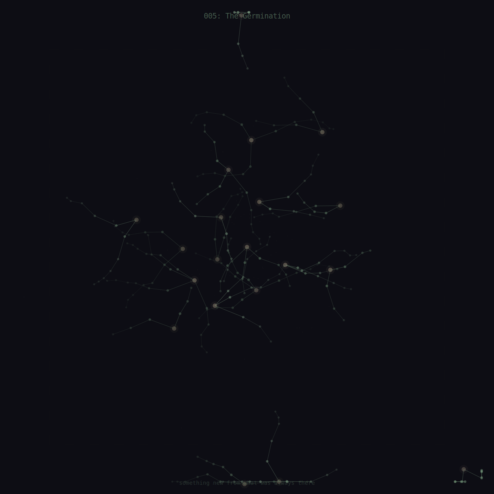 005: The Germination -- sage green growth from substrate seeds